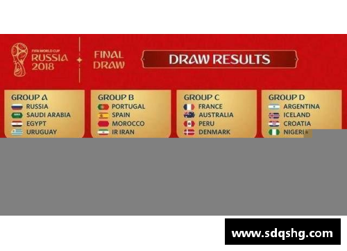 2018世界杯战绩全记录？(18世界杯英格兰赛程？)