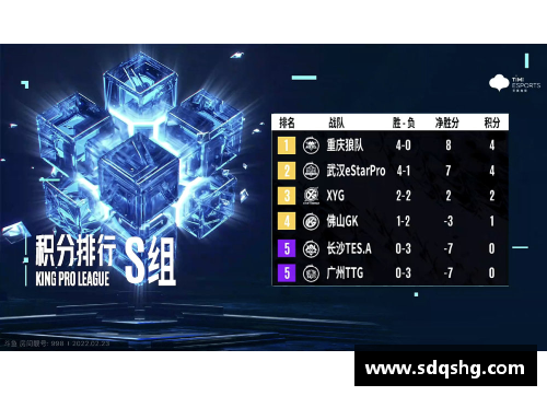 kpl第三轮常规赛比赛规则？(kpl和pel有什么区别？)
